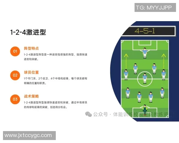 武汉足球队技术提升之路:聚焦战术创新与球员发展 武汉足球队技术提升之路:聚焦战术创新与球员发展